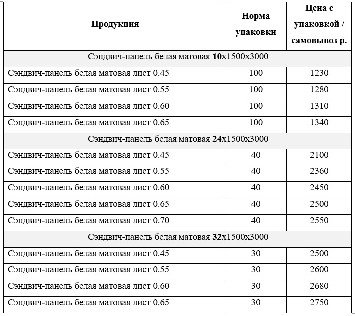 ценысендвич.jpg ценысендвич.jpg